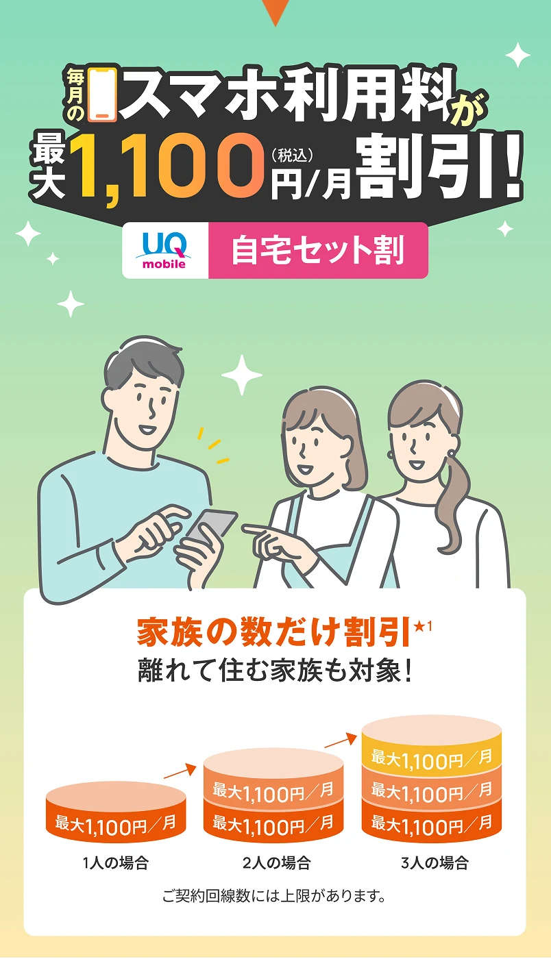 毎月のスマホ利用料が最大1,100円(税込)/月割引！